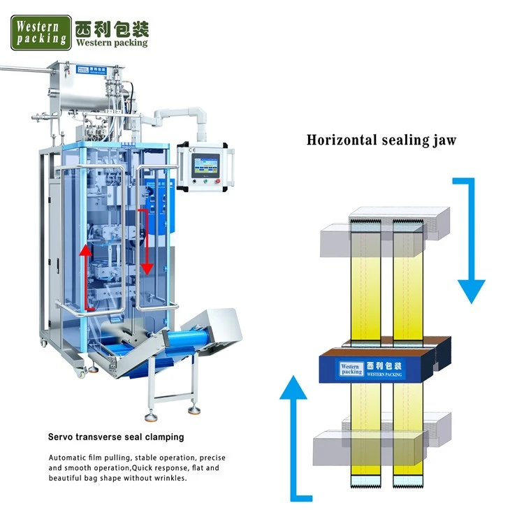 liquid pouch filling machine