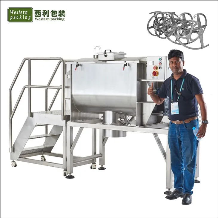 سرپل ربن مکسر