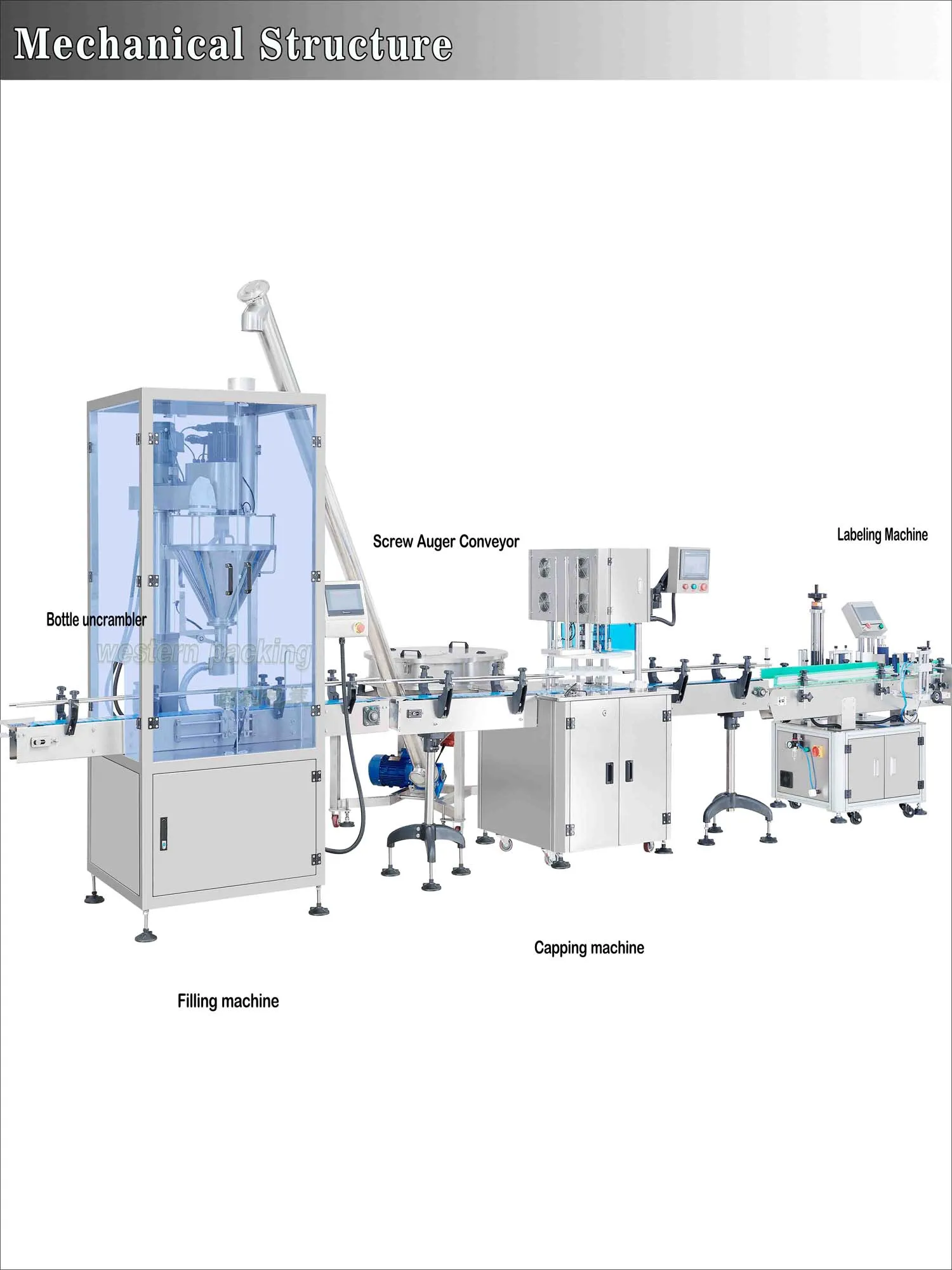 bottle filling servo auger bottle filling servo auger